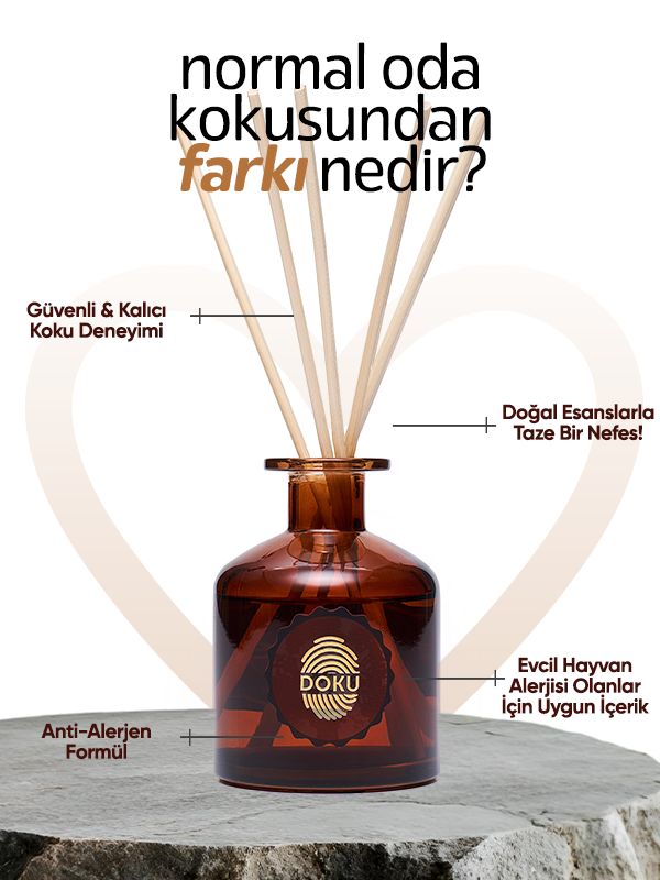 Doku Pet Home Diffuser 200 ml Doku Pet Home Diffuser 200 ml