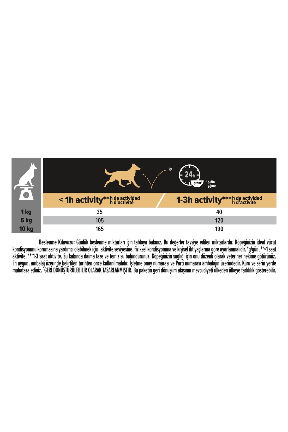 Pro Plan Duo Delice Small&Mini Adult Sığır Etli Köpek Maması - 2,5 Kg