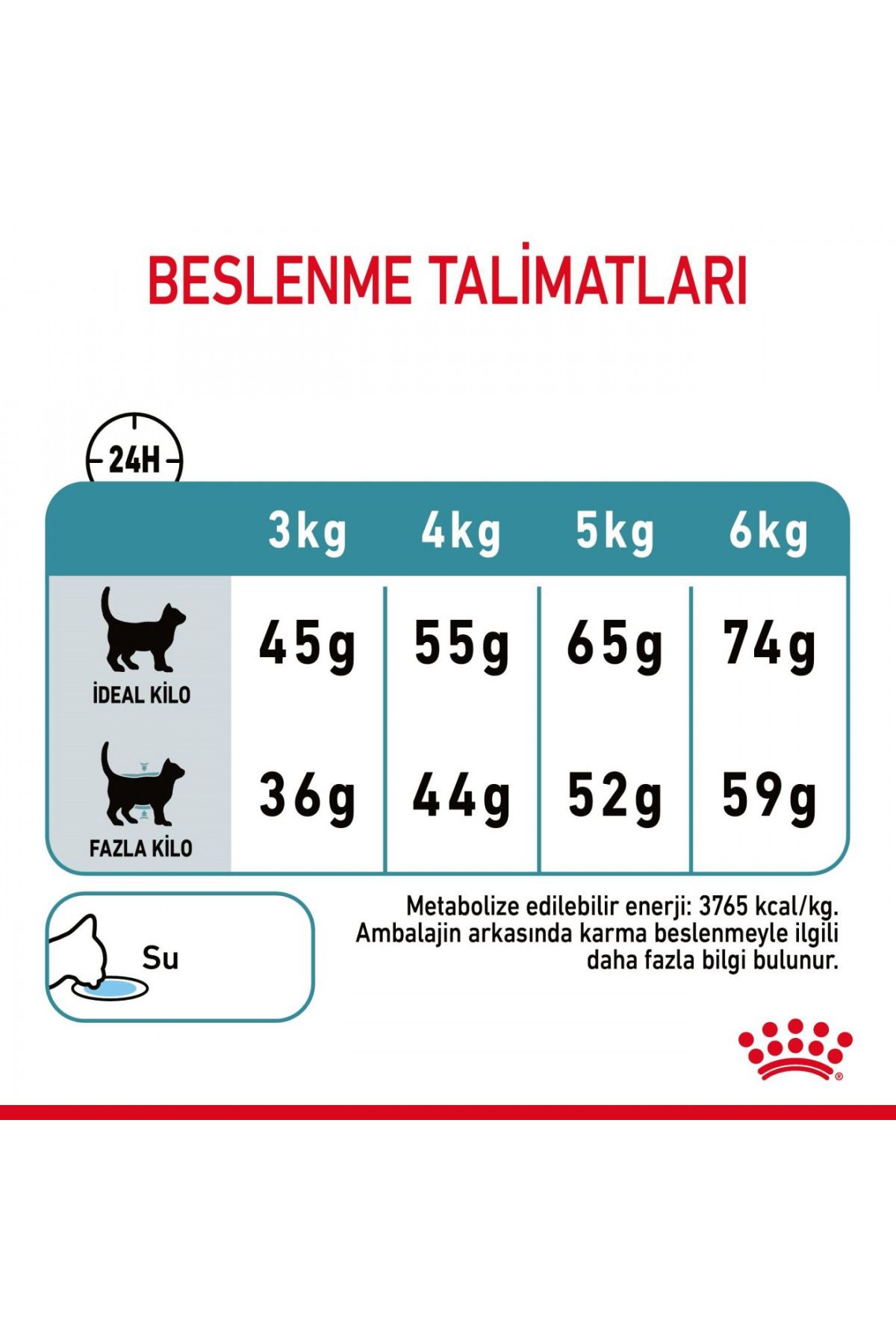 Hairball Care Yetişkin Kedi Maması 2 Kg