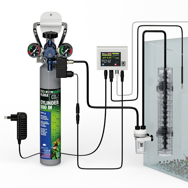 Jbl Proflora Co2 Professıonal Set M