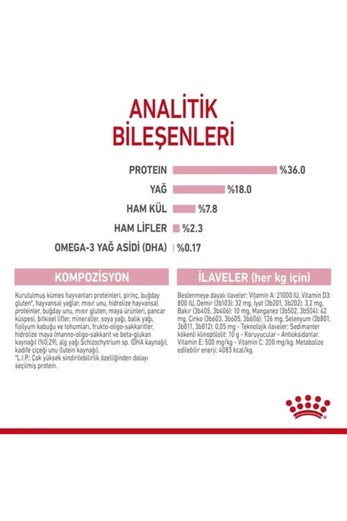 KITTEN- Yavru Kedi Maması- 4 KG