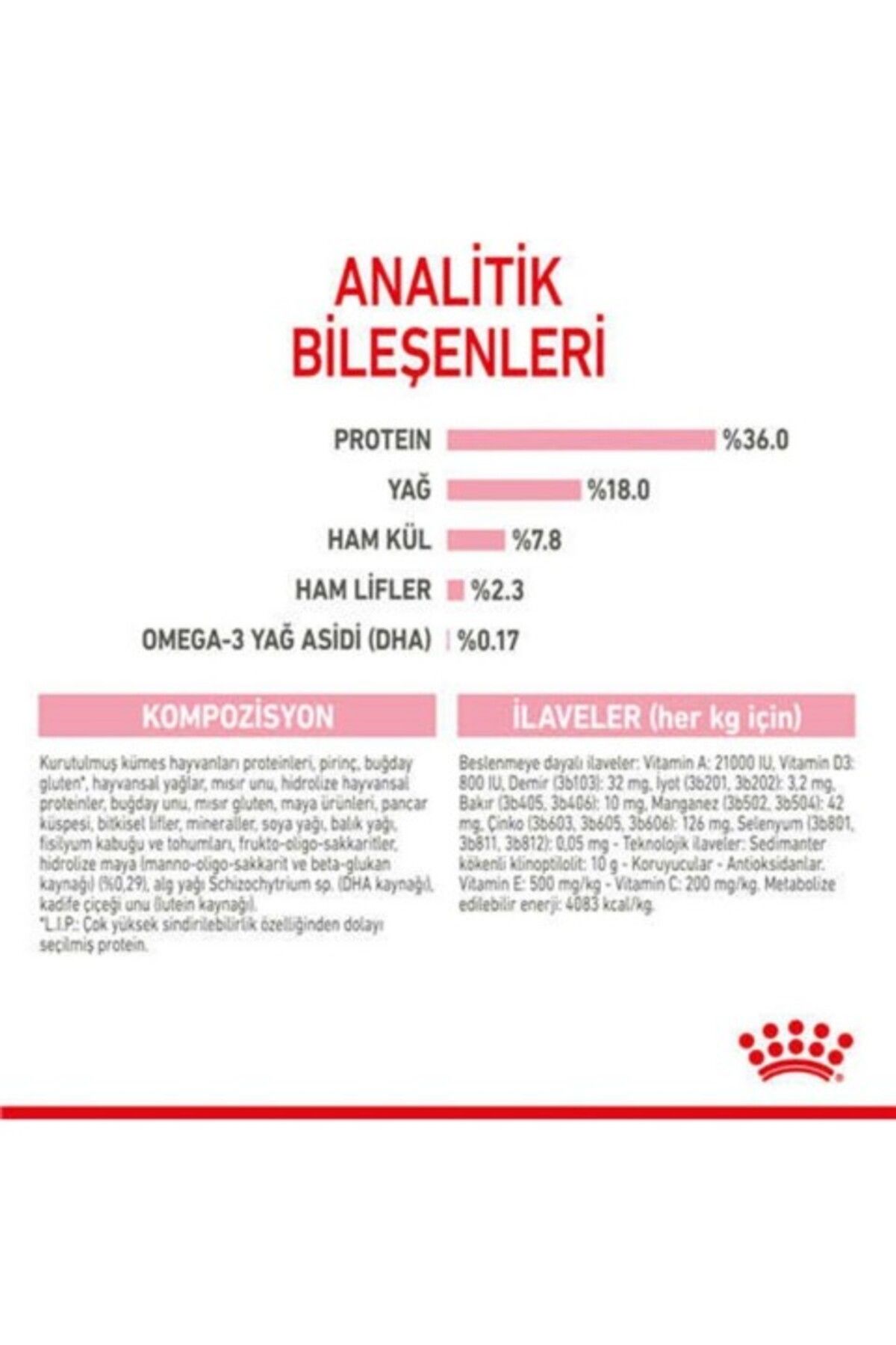 Kitten Yavru Kedi Maması -2 Kg