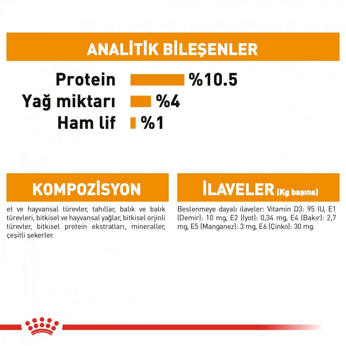 Royal Canin Intense Beauty Pouch Kedi Konserve Yaş Maması 85 Gr