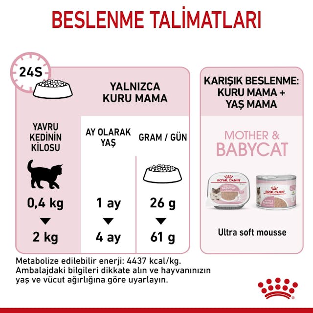 Royal Canin Mother & Babycat Anne ve Yavru Kedi Maması 2 Kg