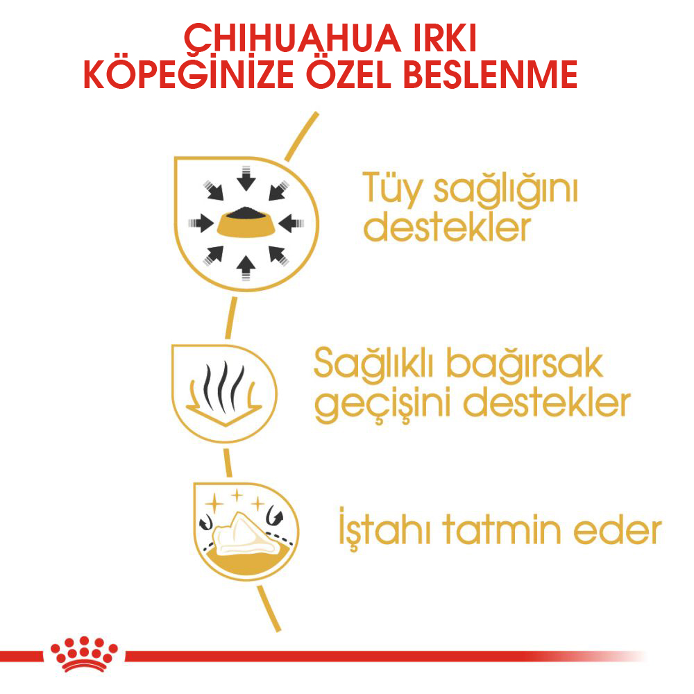Royal Canin Chihuahua Yetişkin Yaş Köpek Mama Pouch 85 gr