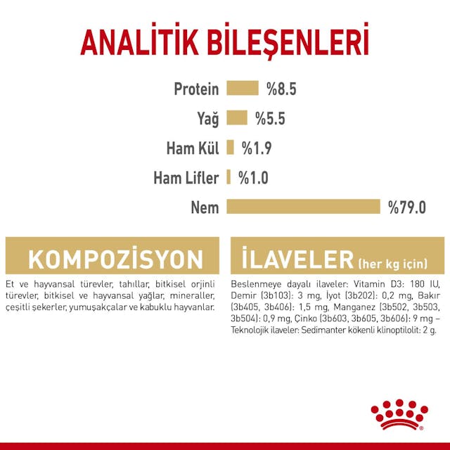 Royal Canın Bhn Pomeranın 85 Gr