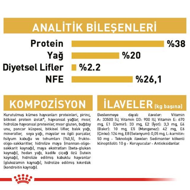Royal Canin British Shorthair Kitten Yavru Kedi Maması 2 Kg Royal Canin British Shorthair Kitten Yavru Kedi Maması 2 Kg