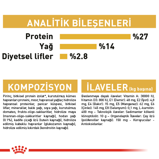 Royal Canin Cavalier King Charles Adult Yetişkin Köpek Maması 1,5 Kg