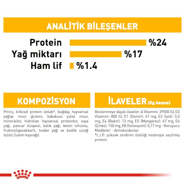 Royal Canin Medium Dermacomfort Adult Yetişkin Köpek Maması 12 Kg Royal Canin Medium Dermacomfort Adult Yetişkin Köpek Maması 12 Kg
