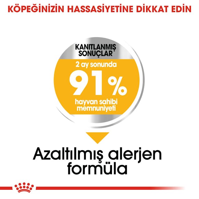 Royal Canin Medium Dermacomfort Adult Yetişkin Köpek Maması 12 Kg