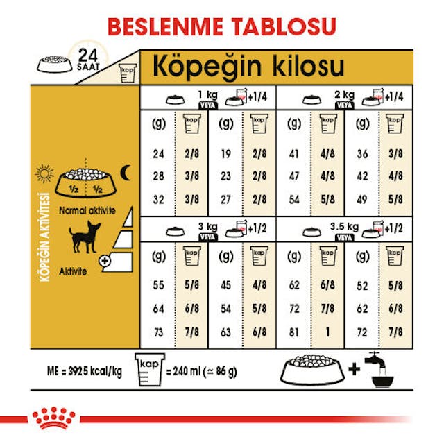 Royal Canin Chihuahua Adult Yetişkin Köpek Maması 1,5 Kg