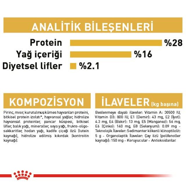 Royal Canin Chihuahua Adult Yetişkin Köpek Maması 1,5 Kg