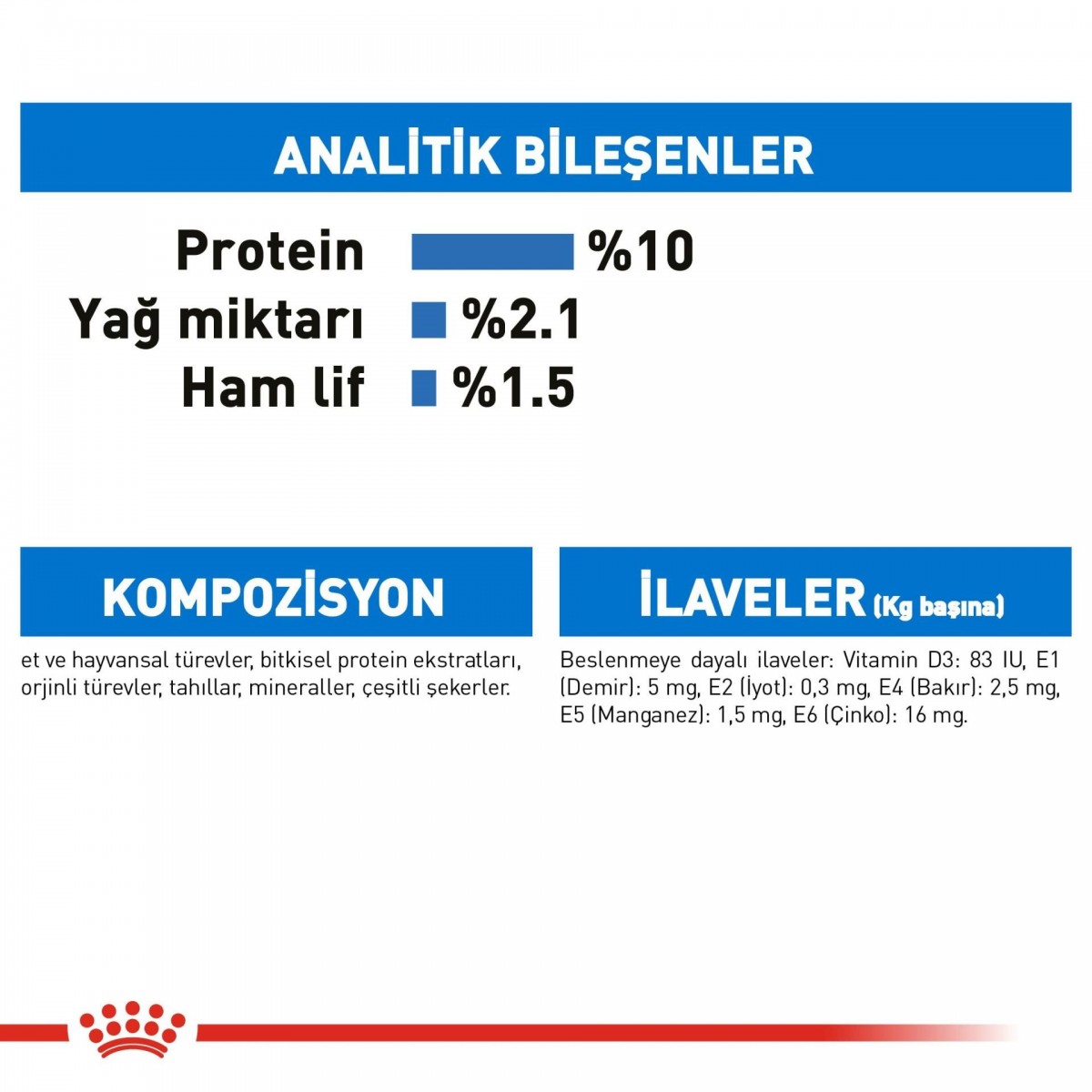 Royal Canin Fhn Ultra Light Yetişkin Kedi Konservesi 85 Gr X 12