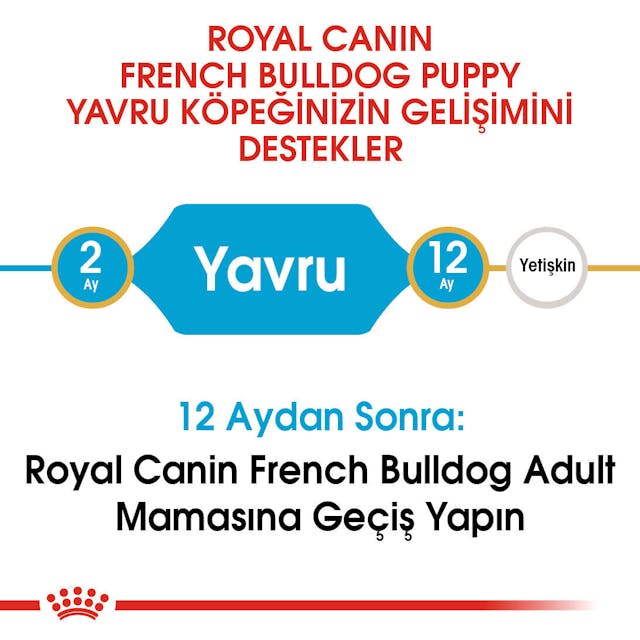 Royal Canin French Bulldog Puppy Yavru Köpek Maması 3 Kg