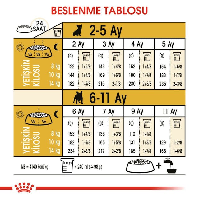 Royal Canin French Bulldog Puppy Yavru Köpek Maması 3 Kg