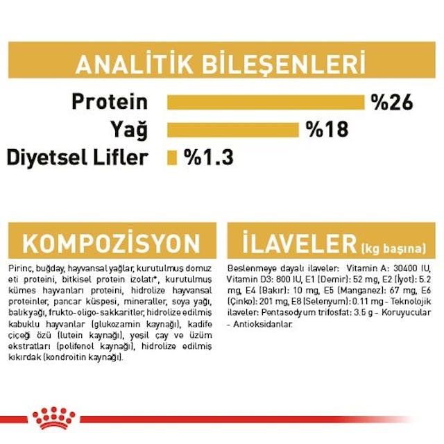 Royal Canin French Bulldog Adult Yetişkin Köpek Maması 3 Kg