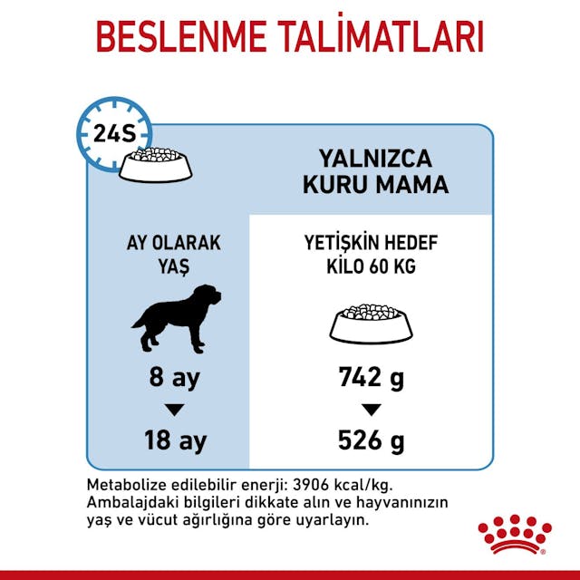 Royal Canin Giant Junior Dev Irk Yavru Köpek Maması 15 Kg Royal Canin Giant Junior Dev Irk Yavru Köpek Maması 15 Kg