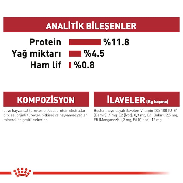 Royal Canin Instinctive Jelly Yetişkin Kedi Maması Pouch 85 Gr
