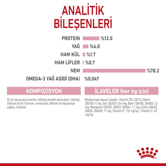 Royal Canin Pouch Gravy Kitten Instinctive Yaş Yavru Kedi Maması 85 Gr Royal Canin Pouch Gravy Kitten Instinctive Yaş Yavru Kedi Maması 85 Gr