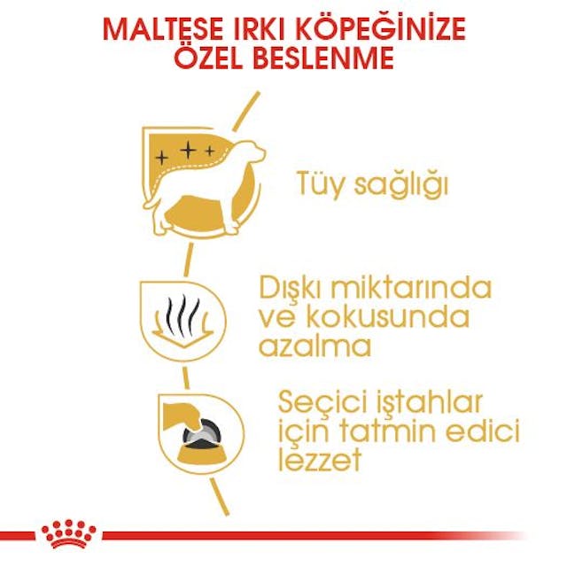 Royal Canin Maltese Adult Yetişkin Köpek Maması 1,5 Kg