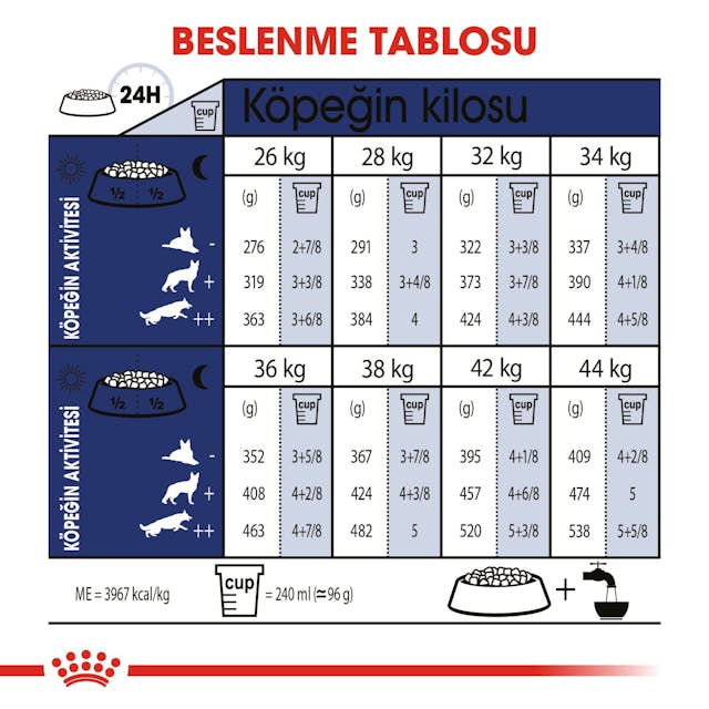 Royal Canin Maxi Adult Büyük Irk Yetişkin Köpek Maması 15 Kg Royal Canin Maxi Adult Büyük Irk Yetişkin Köpek Maması 15 Kg