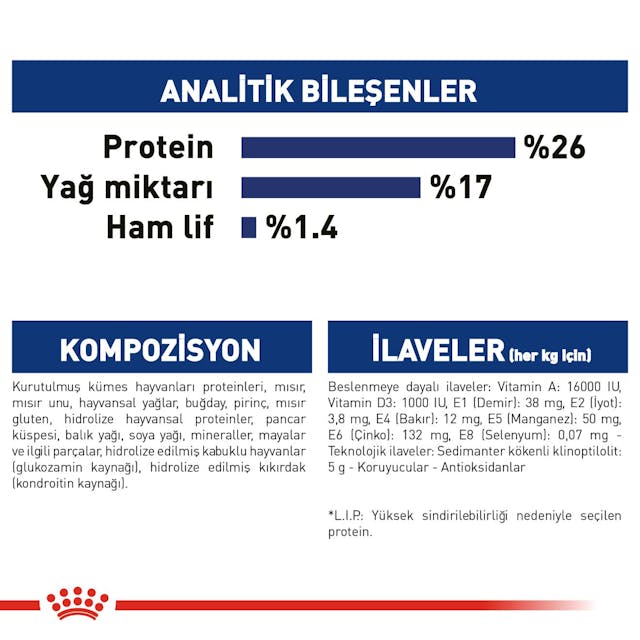 Royal Canin Maxi Adult Büyük Irk Yetişkin Köpek Maması 15 Kg Royal Canin Maxi Adult Büyük Irk Yetişkin Köpek Maması 15 Kg