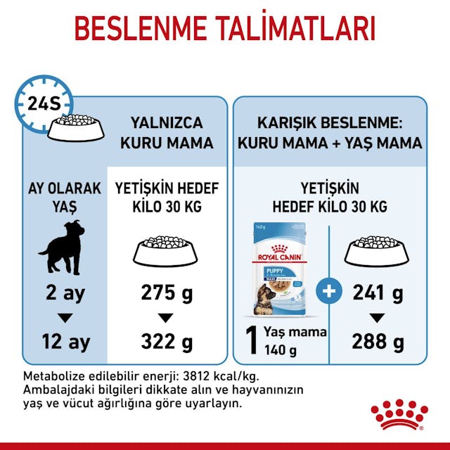 Royal Canin Maxi Puppy Büyük Irk Yavru Köpek Maması 15 Kg Royal Canin Maxi Puppy Büyük Irk Yavru Köpek Maması 15 Kg