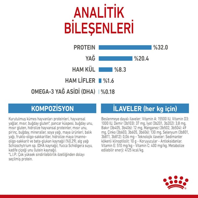 Royal Canin Medium Puppy Orta Irk Yavru Köpek Maması 4 Kg Royal Canin Medium Puppy Orta Irk Yavru Köpek Maması 4 Kg