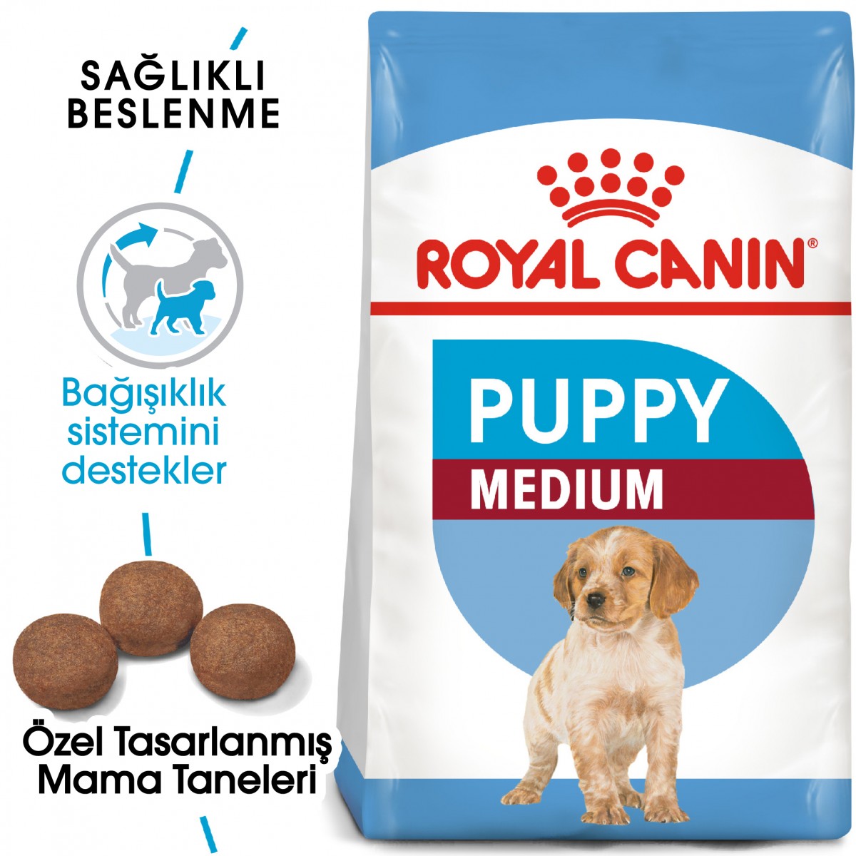 Royal Canin Medium Puppy Orta Irk Yavru Köpek Maması 4 Kg Royal Canin Medium Puppy Orta Irk Yavru Köpek Maması 4 Kg
