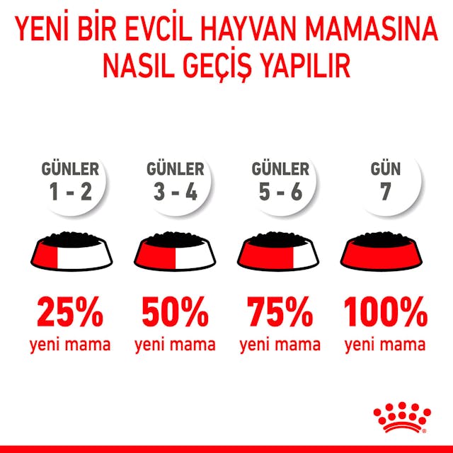 Royal Canin Medium Puppy Orta Irk Yavru Köpekler İçin Parça Etli Konserve Yaş Mama Pouch 140 Gr Royal Canin Medium Puppy Orta Irk Yavru Köpekler İçin Parça Etli Konserve Yaş Mama Pouch 140 Gr