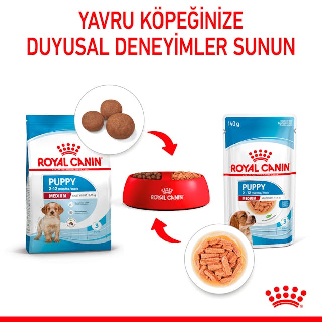 Royal Canin Medium Puppy Orta Irk Yavru Köpekler İçin Parça Etli Konserve Yaş Mama Pouch 140 Gr