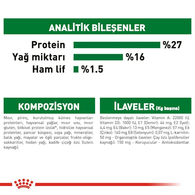 Royal Canin Mini Adult 8+ Küçük Irk Yetişkin Yaşlı Köpek Maması 2 Kg
