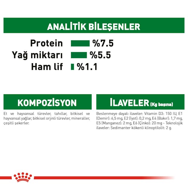 Royal Canin Mini Adult Küçük Irk Yetişkin Yaş Köpek Maması 85 Gr Royal Canin Mini Adult Küçük Irk Yetişkin Yaş Köpek Maması 85 Gr
