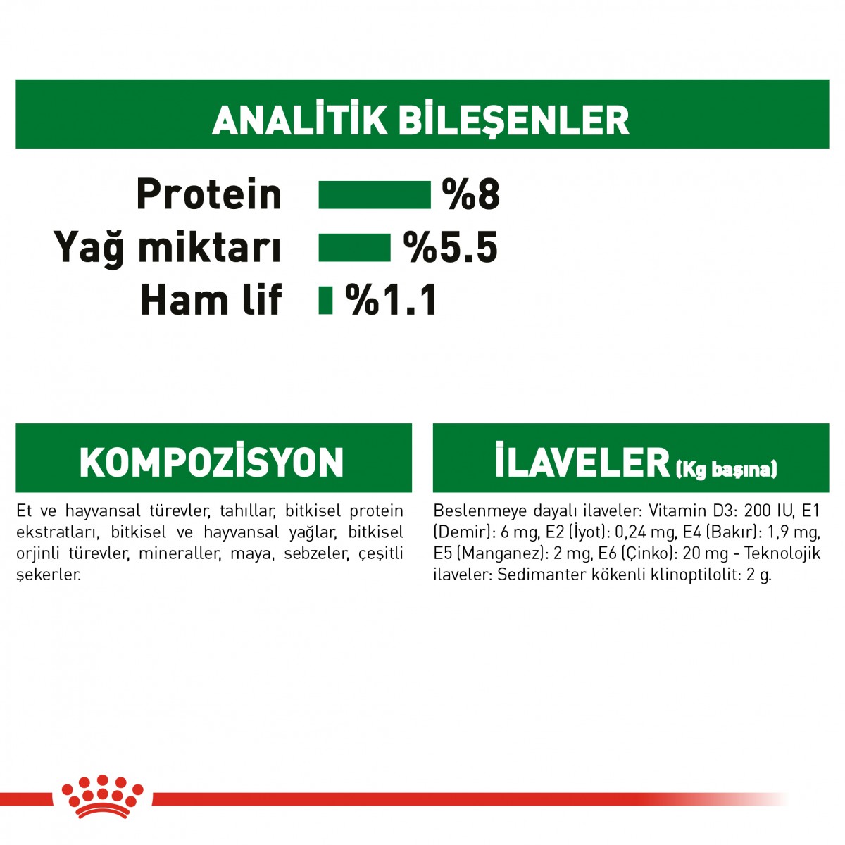 Royal Canin Mini Ageing 12+ Gravy Pouch Yaşlı Köpek Konserve Yaş Mama 85 Gr