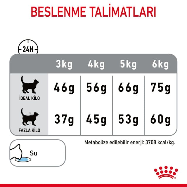 Royal Canin Oral Care Diş Sağlığı Kedi Maması 1,5 Kg