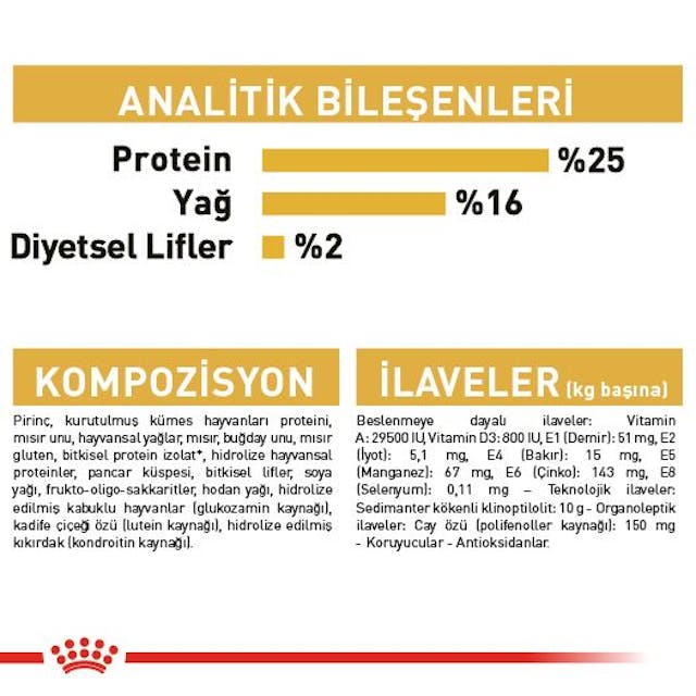 Royal Canin Pug Adult Yetişkin Köpek Maması 1,5 Kg