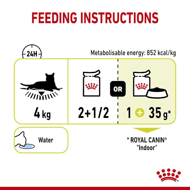 Royal Canin Sensory Smell Pouch Kedi Konserve Yaş Maması 85 Gr Royal Canin Sensory Smell Pouch Kedi Konserve Yaş Maması 85 Gr