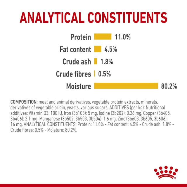 Royal Canin Sensory Taste Gravy Pouch Kedi Konserve Yaş Maması 85 Gr Royal Canin Sensory Taste Gravy Pouch Kedi Konserve Yaş Maması 85 Gr