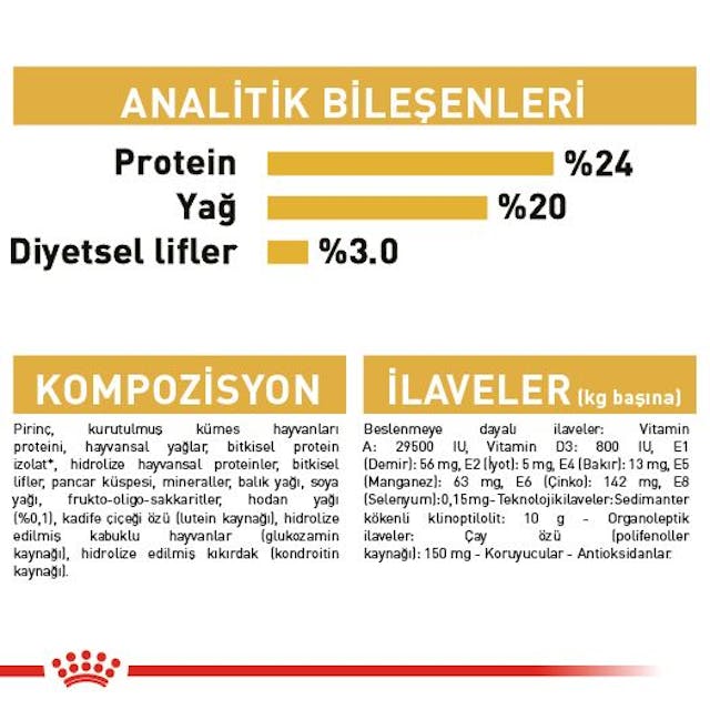 Royal Canin Shih Tzu Adult Yetişkin Köpek Maması 1,5 Kg