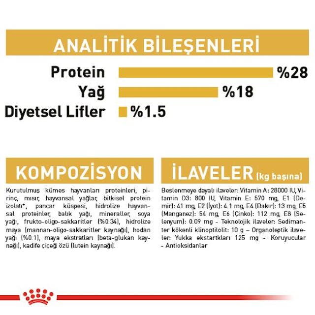 Royal Canin Shih Tzu Puppy Yavru Köpek Maması 1,5 Kg