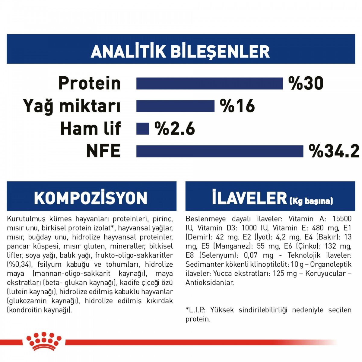 Royal Canin Maxi Puppy Büyük Irk Yavru Köpek Maması 10 Kg