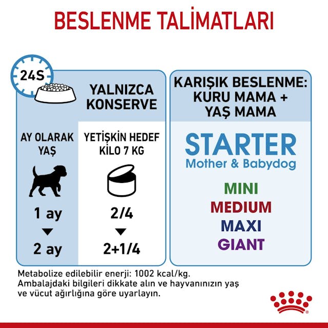 Royal Canin Starter Mousse Anne ve Yavru Köpek Konserve Maması 195 Gr Royal Canin Starter Mousse Anne ve Yavru Köpek Konserve Maması 195 Gr