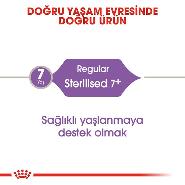 Royal Canin Sterilised 7+ Kısırlaştırılmış Yaşlı Kedi Maması 1,5 Kg Royal Canin Sterilised 7+ Kısırlaştırılmış Yaşlı Kedi Maması 1,5 Kg