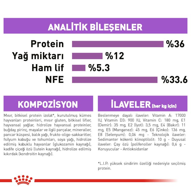 Royal Canin Sterilised 7+ Kısırlaştırılmış Yaşlı Kedi Maması 3.5 Kg Royal Canin Sterilised 7+ Kısırlaştırılmış Yaşlı Kedi Maması 3.5 Kg