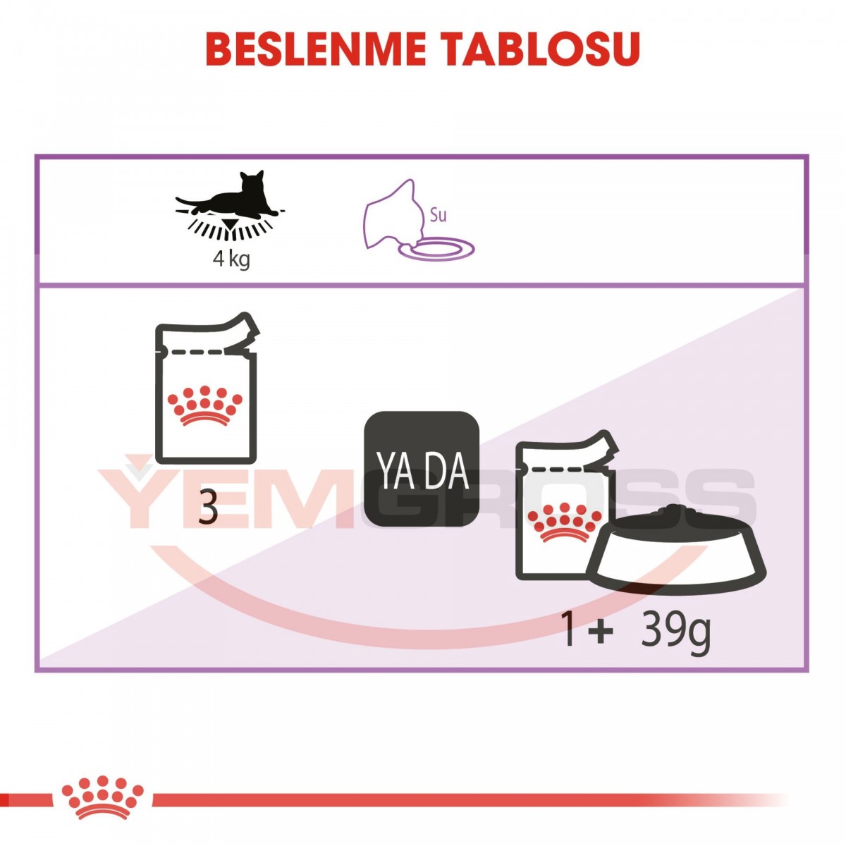 Royal Canın Sterılısed Jelly 85 Gr 12 Adet