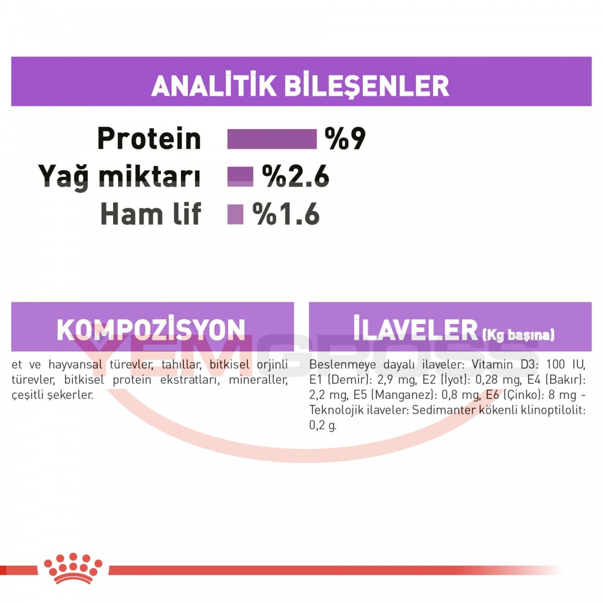 Royal Canın Sterılısed Jelly 85 Gr 12 Adet