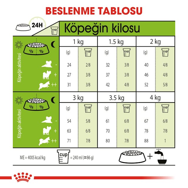 Royal Canin X-Small Adult Küçük Irk Yetişkin Köpek Maması 3 Kg