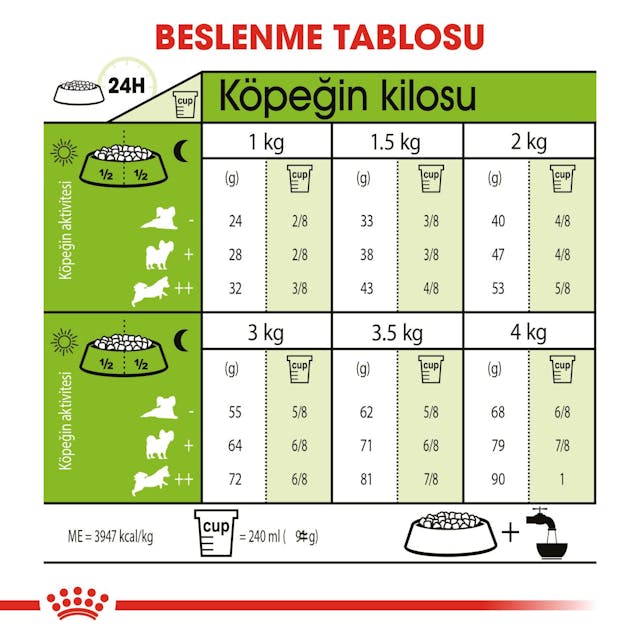 Royal Canin X-Small Adult Küçük Irk Yetişkin Köpek Maması 1,5 Kg Royal Canin X-Small Adult Küçük Irk Yetişkin Köpek Maması 1,5 Kg