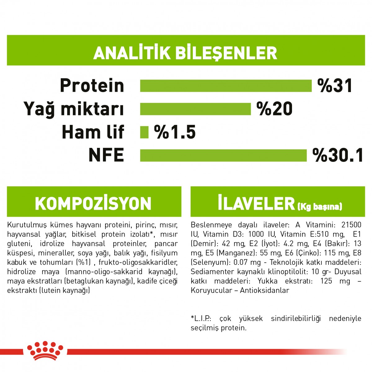 Royal Canin X-Small Puppy Küçük Irk Yavru Köpek Maması 1,5 Kg