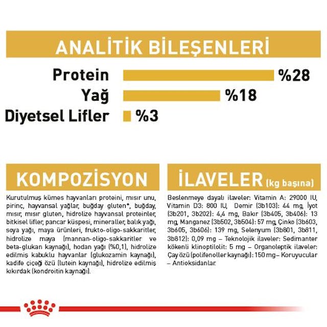 Royal Canin Yorkshire Terrier Adult Yetişkin Köpek Maması 1,5 Kg
